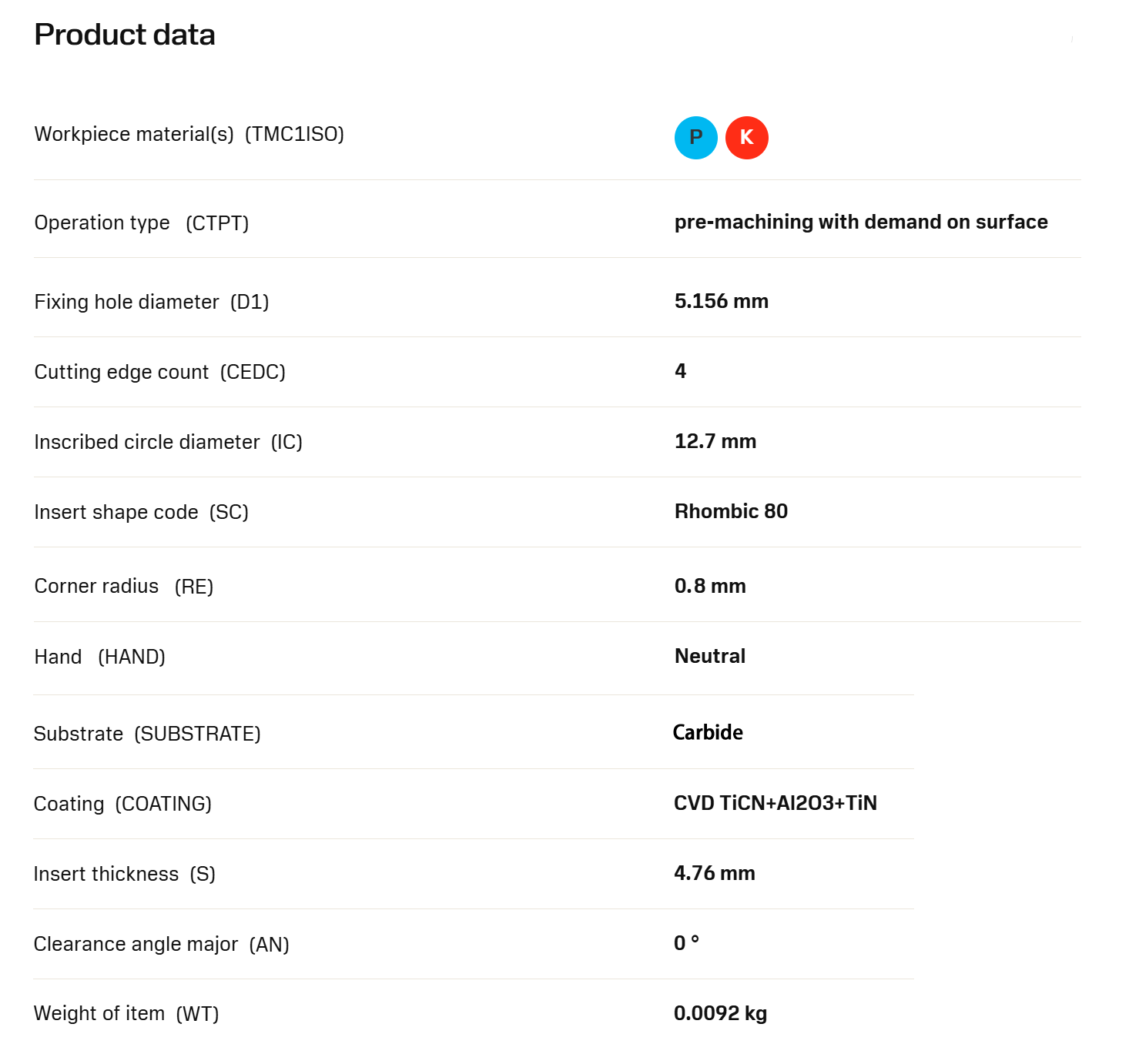 CNC Turning Inserts Wc-Co CVD Coating CNMG120408-PM  HY029 Steels