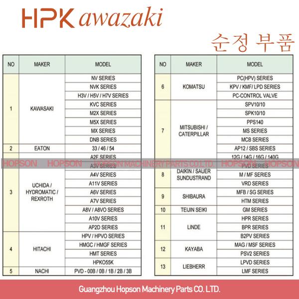 Komatsu Excavator Hydraulic Pump Parts Suit HPV55 HPV75 HPV90