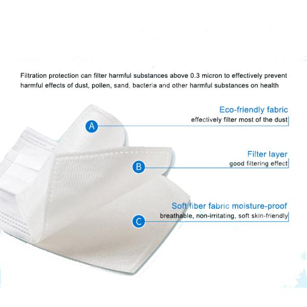 Ffp1 Ffp2 Disposable Face Mask Respirator / 3 Ply Disposable Surgical Mask