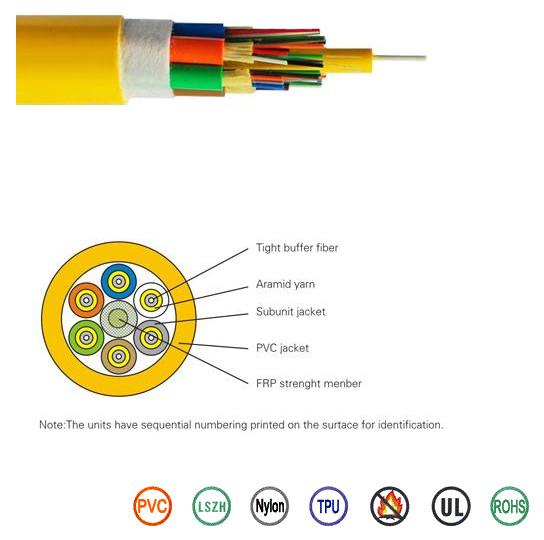 Indoor Fiber Optic Wire 7 Core GJFJV Multi Purpose Break Out Indoor Cable