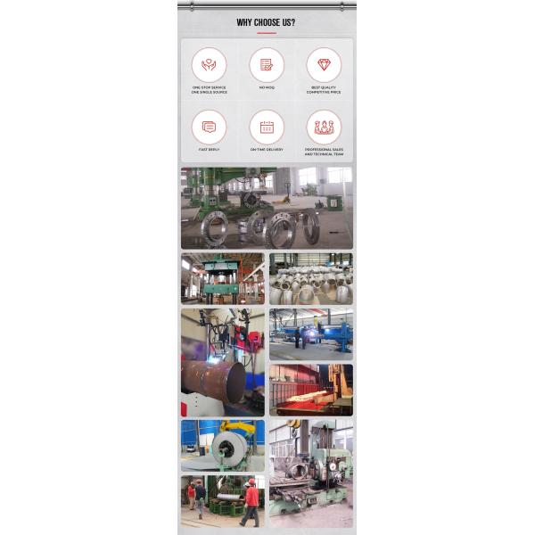 A105 / Фланец трубы стали углерода A36 слепой на Waterworks класс d 300PSI 36 дюймов