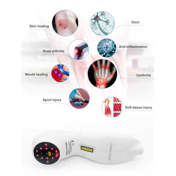 Прибор терапией лазера облегчения боли LLLT портативный Handheld для задней боли плеча