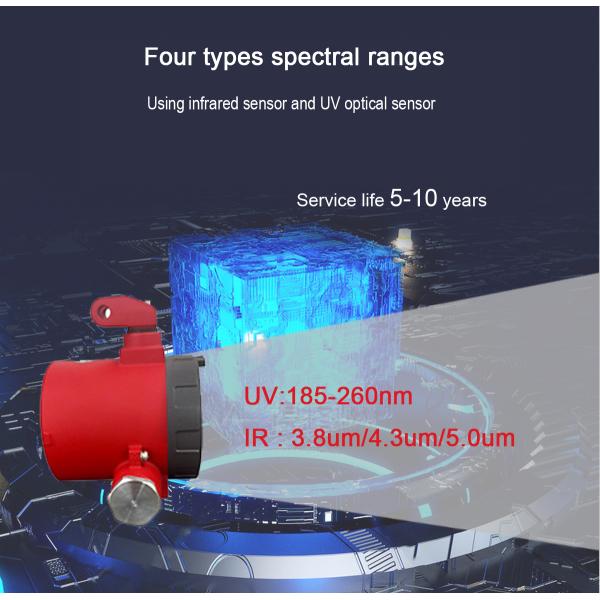 Ультрафиолетовый луч сигнализатора пожара инфракрасн MIC-200-FD705EX 60m УЛЬТРАФИОЛЕТОВЫЙ защищает уровень IP66