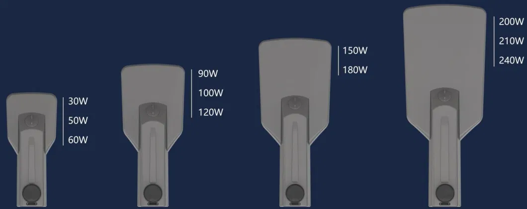 Фотоэлементный датчик Садовый свет светодиодный уличный свет 240W 100W 50W Полюс IP66 Ik08 Водостойкий Дорожный тротуар Парковочный свет