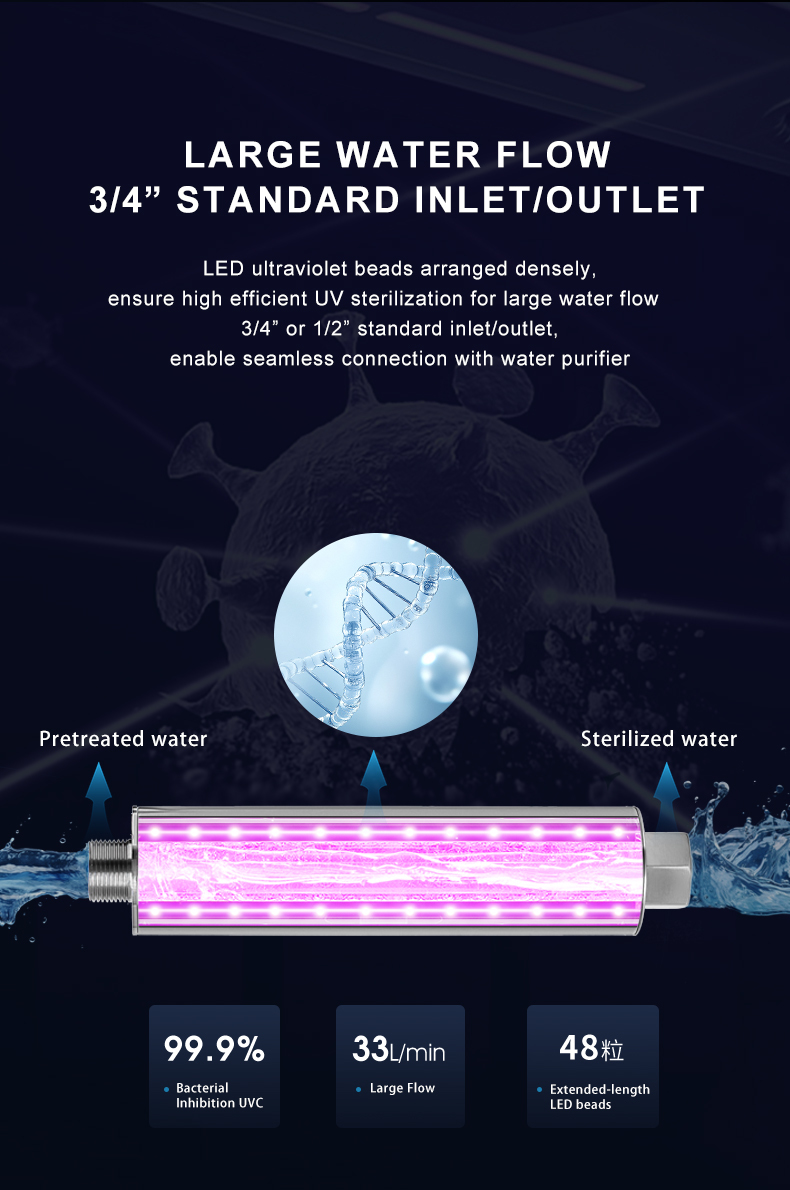 Sterilization Rate 99.99% Percent Ultraviolet Water Sterilizers Built From 304 Stainless Steel Ideal For And Water Sterilization