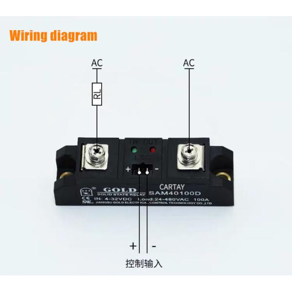Genuine Jiangsu Gute GOLD single-phase 120A industrial-grade solid-state relay SAM40120D DC control AC