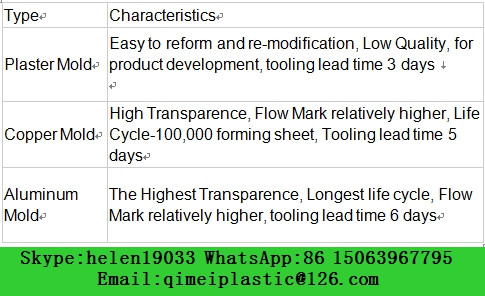 Medicine Vials Packing Tray Medical Plastic Package With Various Sizes