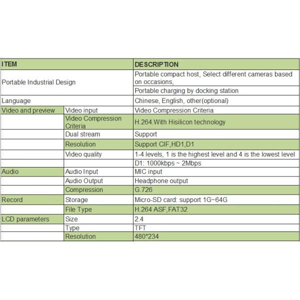 3G 4G WIFI GPS Police Body Worn Camera For Law Enforcement