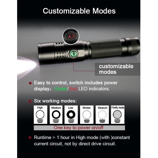 18650 Battery Powered Rechargeable LED Flashlight 1200 Lumen Aluminum Alloy Material