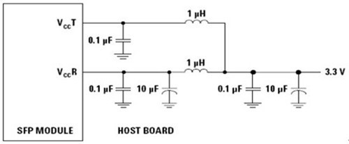 Приемопередатчик RoHS уступчивый 10Gb/s SFP+ двухнаправленный, 40km