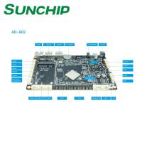 Highly Integrated Embedded Linux Board with 8GB EMMC and Ultra-thin Motherboard Design