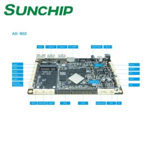 32 GB Opcional Industrial ARM Board com I2C Touch Screen Interface 2 GB de RAM
