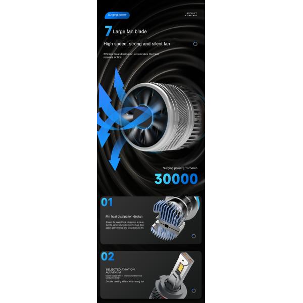 Universal LED Headlight Bulb H1H4 H11 9012 9005 Ideal for Cars Vehicle Year Universal