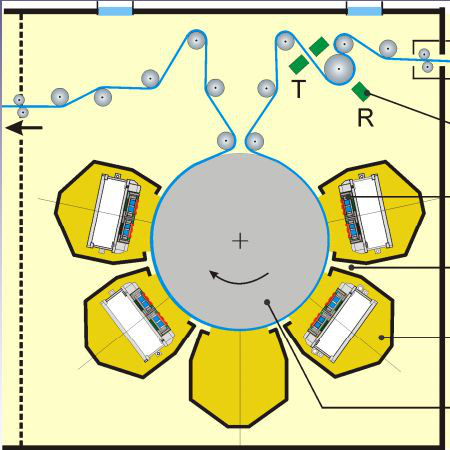 Фольги металла 800mm алюминиевая лакировочная машина, магнетрон брызгая машина