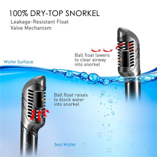 Взрослое подныривание дыша ультра сухим шноркелем с клапаном отпуска воздуха
