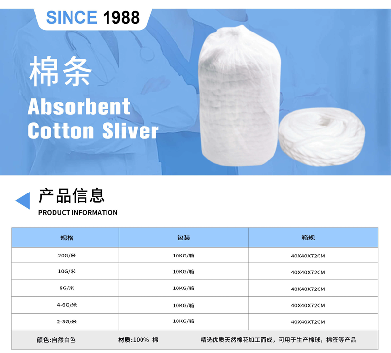 Medical 100% Cotton Wool Coil 1.5g Per Meter Raw Material for Swabs Balls 20g Size 23g Water Absorbency Medical Consumables Medical Cotton Wool Absorbent Surgical Cotton Wool Cotton Coill