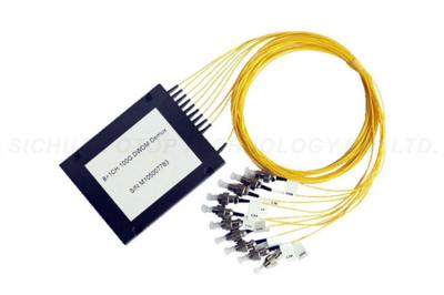 55 dB ABS Box WDM In Optical Fiber ISO9001 / ISO14000 Certification
