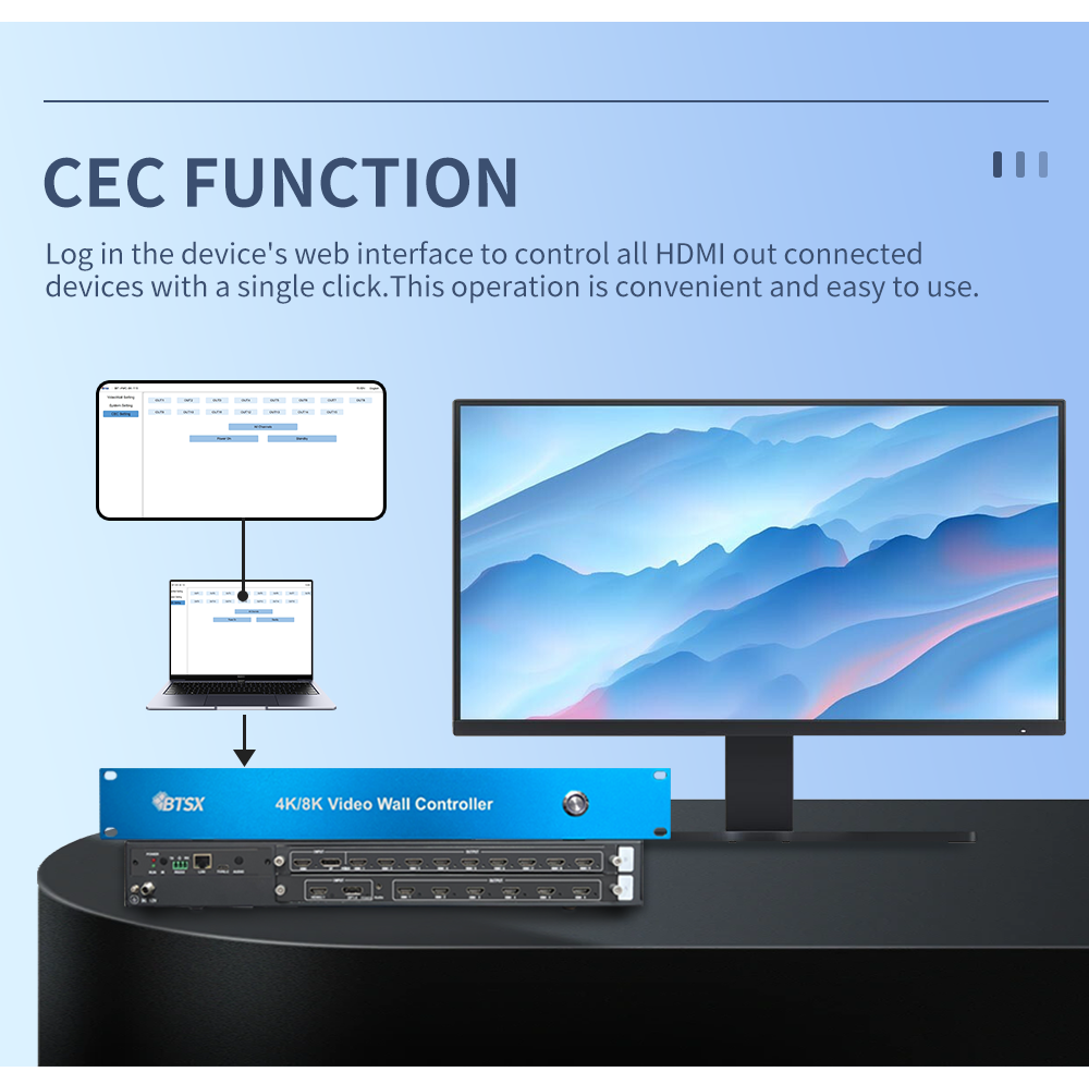 Industrial Grade 8K60 Video Wall Controller with FPGA Real-Time Hardware and 15xHDMI Output for Large Screen Display Wall