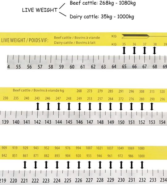 Blue Case Cattle Weight Measuring Tape For Farm 2.5m × 14mm Size