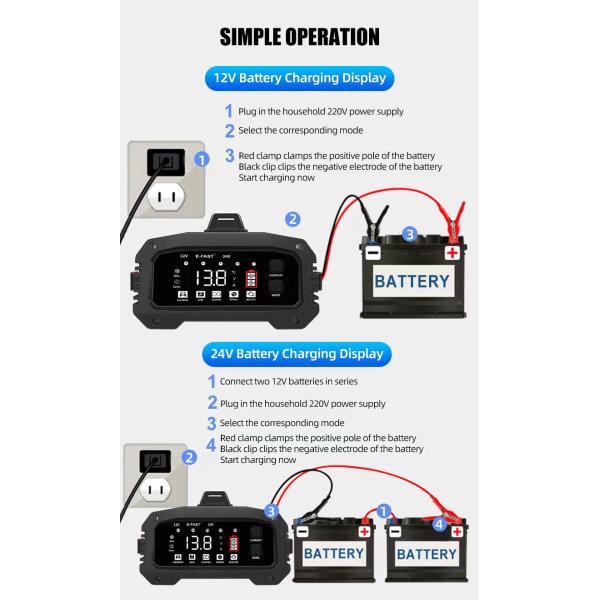 -Chic Design Foxsur 12V 24V 25A Smart Battery Charger for Car Truck Plug Convenient Repair