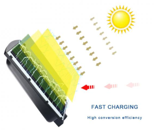 120W 15Ah Inbuilt Battery Solar Street Light , 3200lm Solar Integrated Lamp
