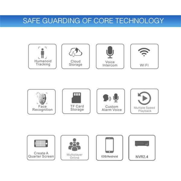 1080P Binocular Lens Smart WIFI CCTV Camera Face Recognition Voice Alarm