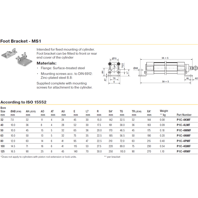 Parker P1C-4PMF P1C-4QMF P1C-4RMF Parker Foot Brackets MS1