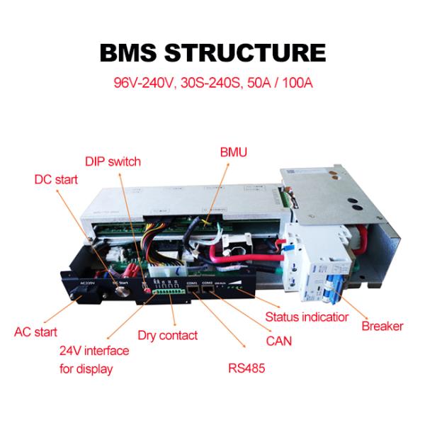 Система управления батареей 60S 192V, HV BMS с реле для хранения батареи BESS UPS