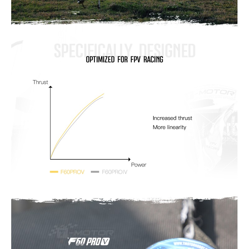 Hot Sales T-MOTOR F60 Pro V 1750KV 1950 2020 2550 6S Brushless Motor For RC FPV Racing Drone Quadcopter Multirotor Accs
