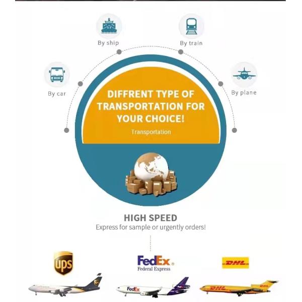 Пробка безшовной стали SCH160 ASTM A53/A53M для ремонтировать здания корабля