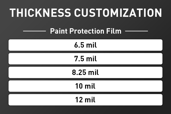 Guangzhou Goodcarway Window Film Co., Ltd.