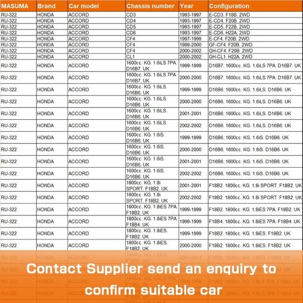 RU-322 MASUMA Auto Systems TL Suspension Bushing 51393-S1A-E01 for HONDA PRELUDE CD3