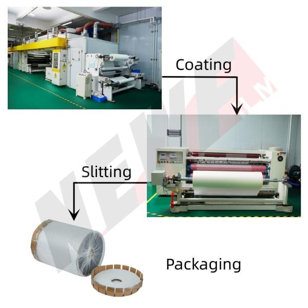 BOPP Anti-Scratch Laminating Matt Film(Thermal And Wet) For Printing Paper