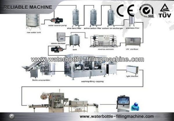 Da água quente da máquina de enchimento do chá equipamento de engarrafamento para a produção da bebida