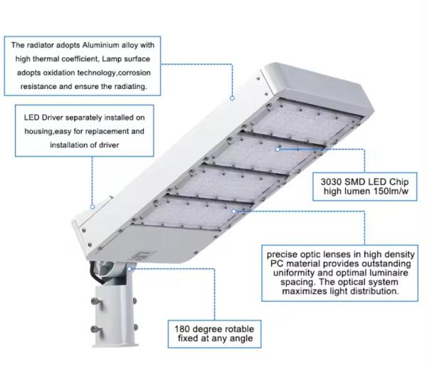 High Lumen 50w 100w 150w 200w 300w Parking Lot Led Shoebox Street Lamp Waterproof Outdoor Ac Street Lighting Led