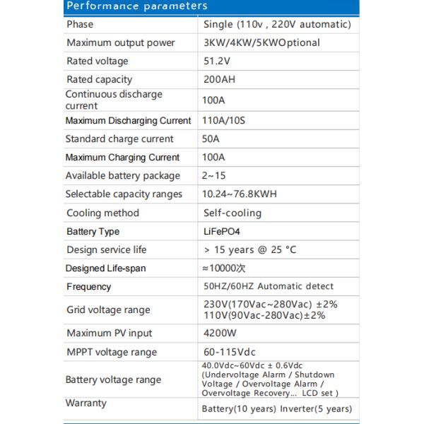 200ah Household Energy Storage Battery Self Cooling