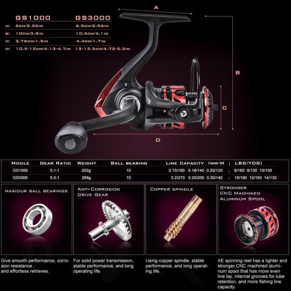 ODM Collapsible Fishing Rod 1.8M 2.1M Fishing Reel Fishing Comb Set