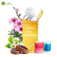 Parfums pour bougies à l'odeur durable