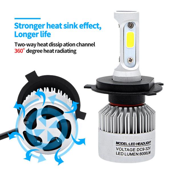Super bright Auto Car H8 H11 H7 H4 H1 LED Headlights 6500K 72W 8000LM COB Bulbs Diodes Automobiles Parts Lamp