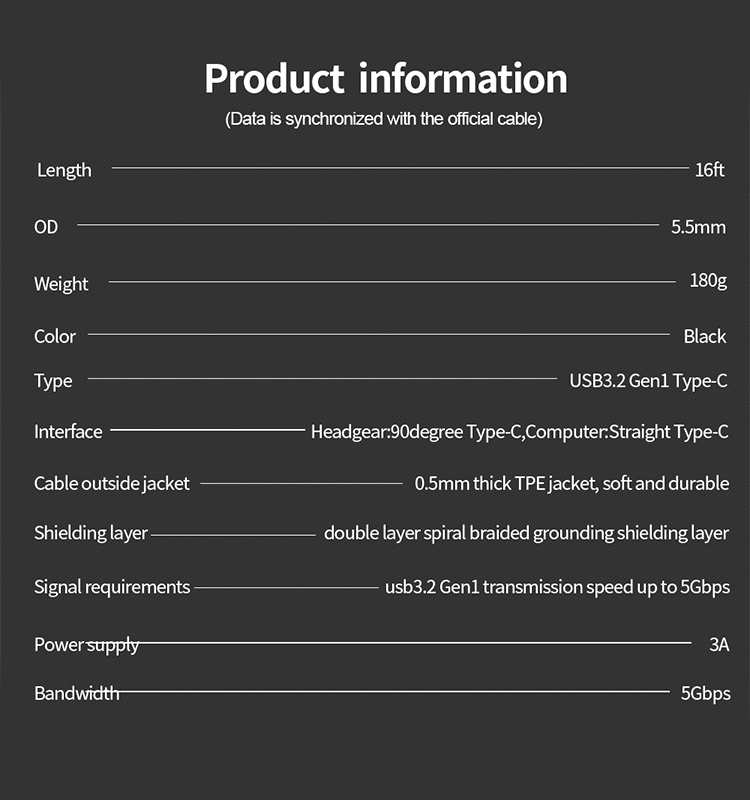 Laudtec USB 3.0 Type C to C High Speed Data Transfer Charging Cord for Gaming PC for Quest 3S/3
