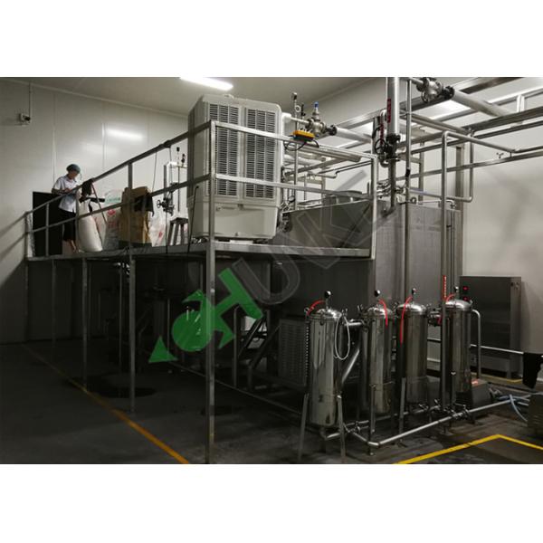 Снабжение жилищем водяного фильтра сумки высокой эффективности нержавеющее для промышленной системы фильтрации обработки