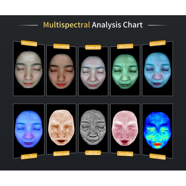 Skin Analyzer M8 AI Enabled Skin Diagnostic Device Offering Science Based Reports to Support Beauty Salons Clinics and Skincare Brands