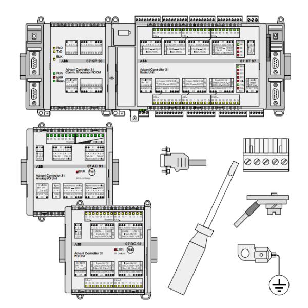 Модуль вход-выхода GJR5252200R0101 ABB 07DC92 после ЕС директивного 2011/65/EU