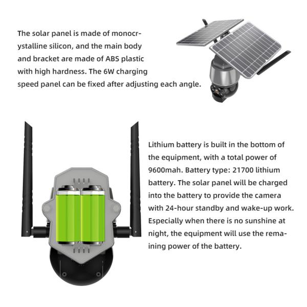 Ночное видение инфракрасн Ptz камеры слежения H.265 Mp4 4g Wifi солнечное