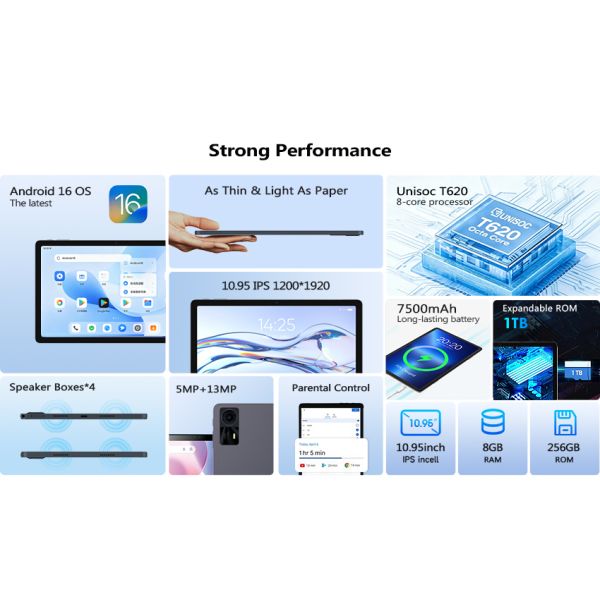 Kinstone 10.95 inch Andriod 16 Tablet PC 7500mAh, 1200*1920 FHD Incell, 6GB+128GB