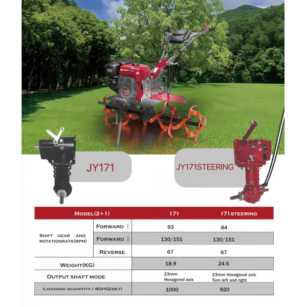 Iron Gear Box Transmission 2024 for High Precision Customized Zhongshen Weima Farm Tools