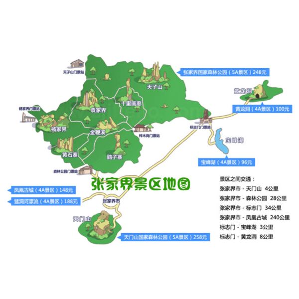 zhangjiajie travel/zhangjiajie Private Custom Small-Group Tour