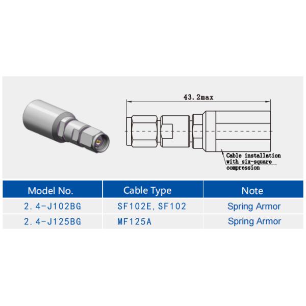 2.4mm Male Stainless Steel RF Coaxial Connector with SF102E/SF102 Cable