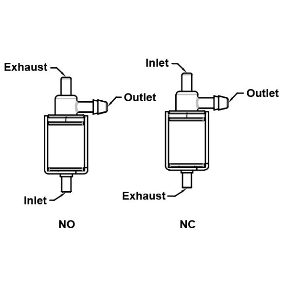 Miniature Air Water Plastic Solenoid Valve 2 Way 3 Position 6V 12V