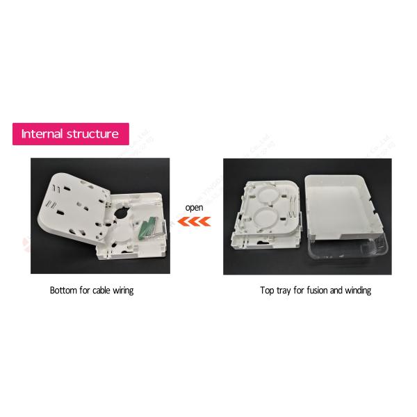 Гнездо терминальной коробки пролома в стене коробки прекращения оптического волокна дуплекса FTTH SC оптически